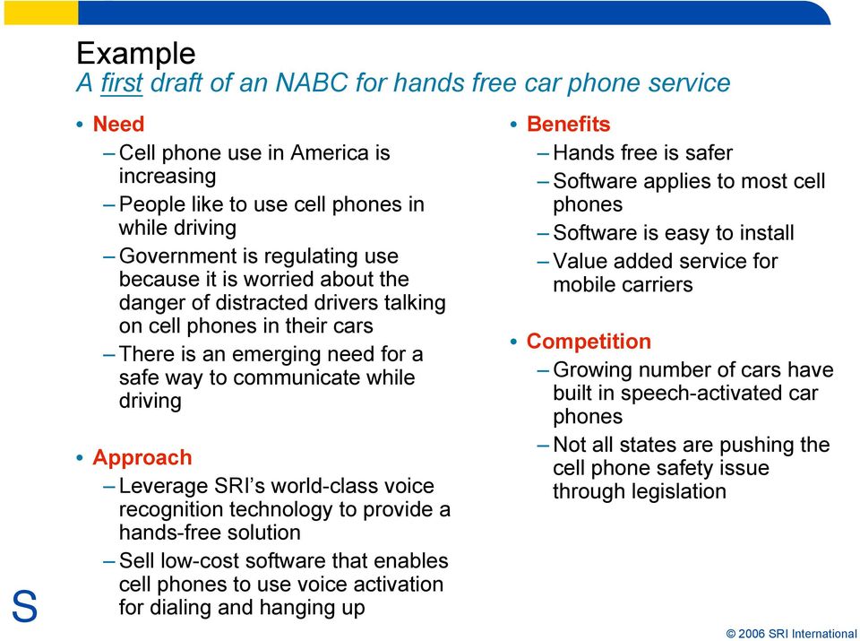 recognition technology to provide a hands-free solution ell low-cost software that enables cell phones to use voice activation for dialing and hanging up Benefits Hands free is safer oftware applies