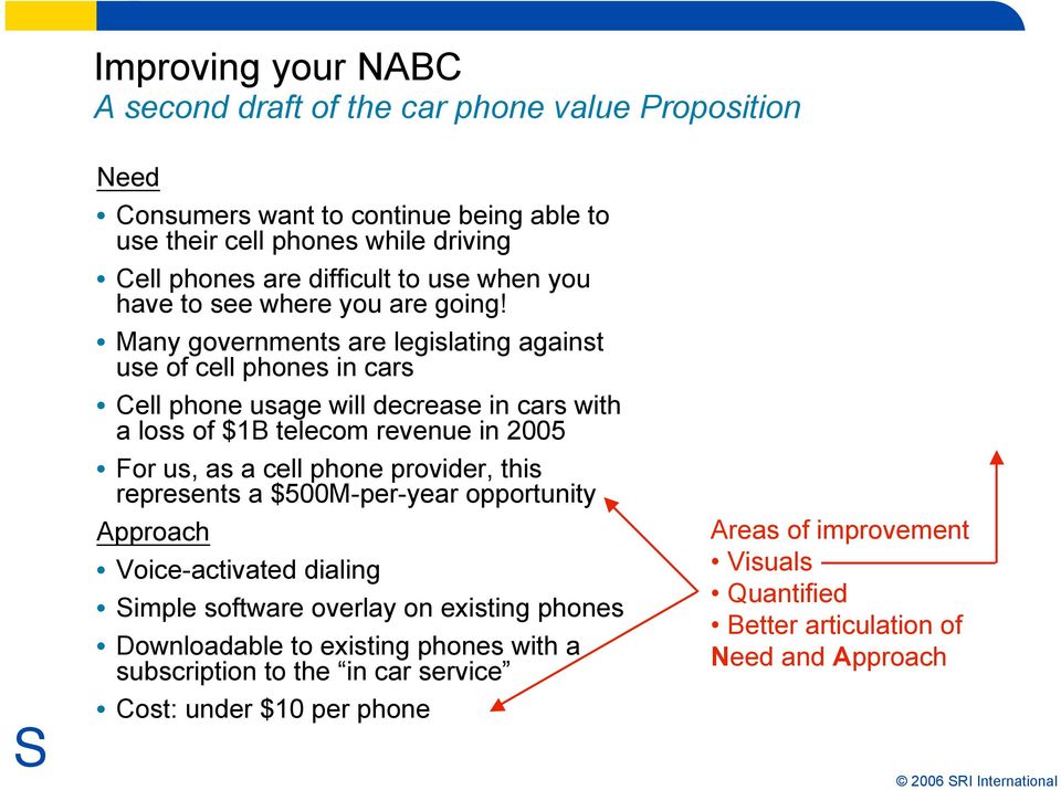 Many governments are legislating against use of cell phones in cars Cell phone usage will decrease in cars with a loss of $1B telecom revenue in 2005 For us, as a cell phone