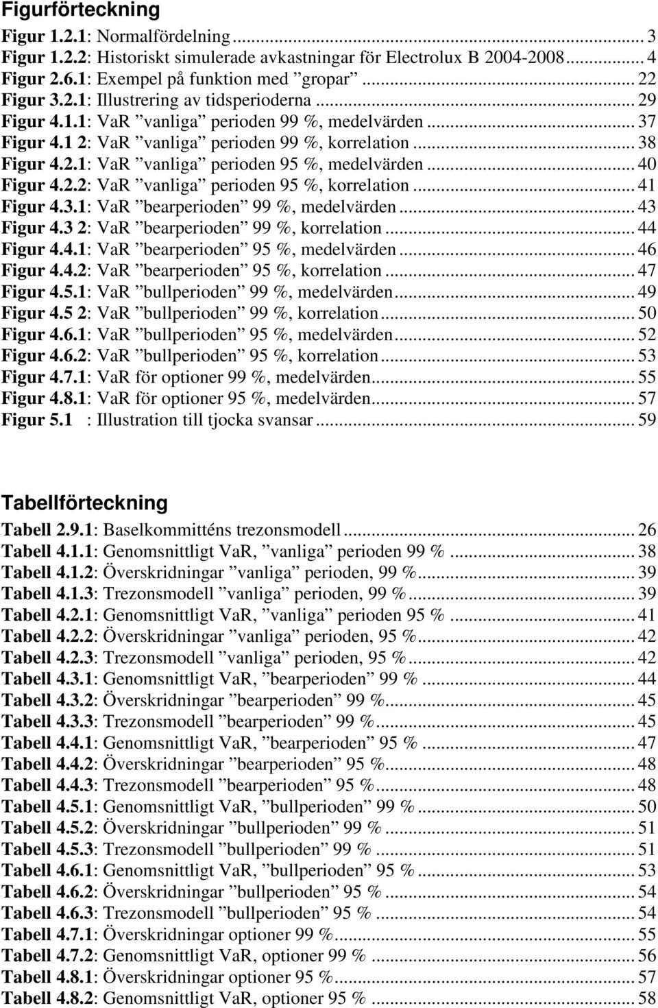 .: VaR vanlga peroden 95 %, korrelaton... 4 Fgur 4.3.: VaR bearperoden 99 %, medelvärden... 43 Fgur 4.3 : VaR bearperoden 99 %, korrelaton... 44 Fgur 4.4.: VaR bearperoden 95 %, medelvärden.