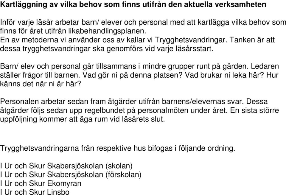 Barn/ elev och personal går tillsammans i mindre grupper runt på gården. Ledaren ställer frågor till barnen. Vad gör ni på denna platsen? Vad brukar ni leka här? Hur känns det när ni är här?