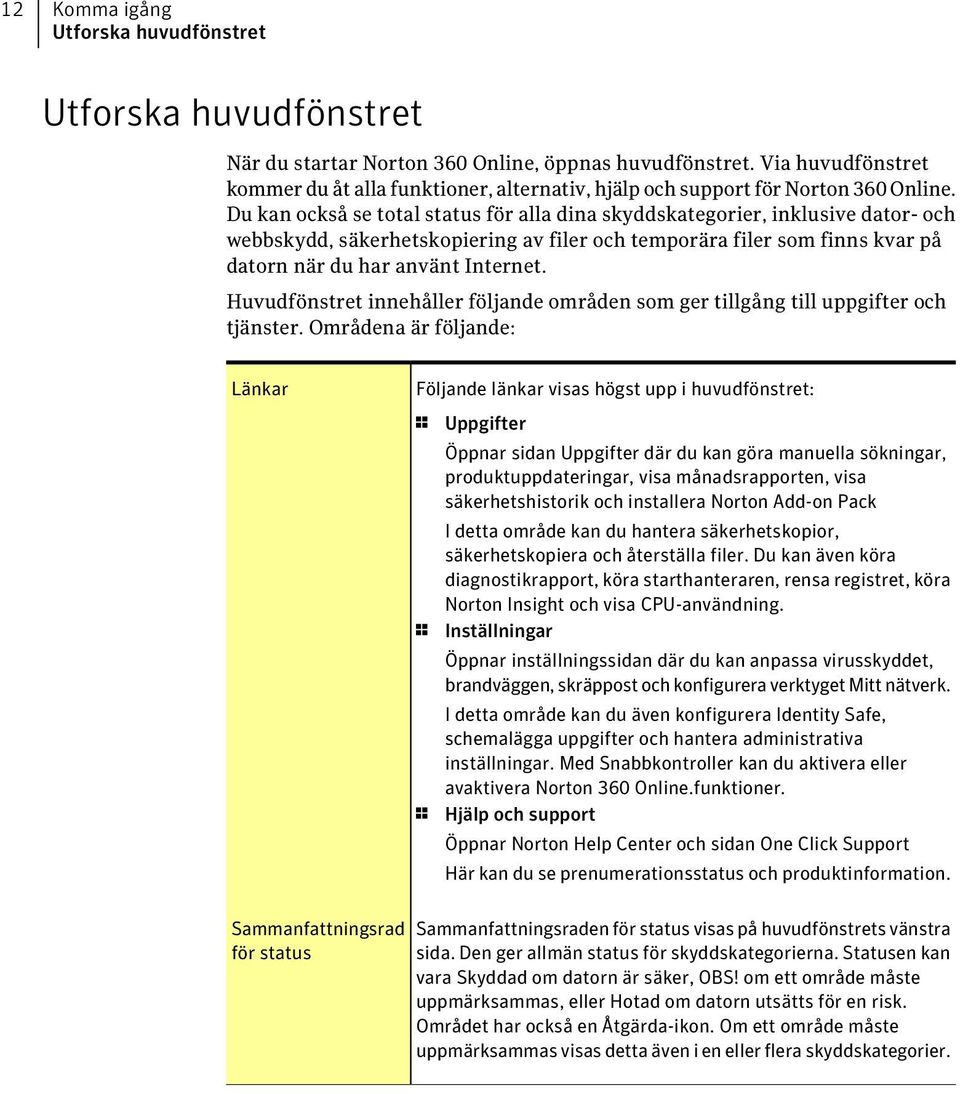 Du kan också se total status för alla dina skyddskategorier, inklusive dator- och webbskydd, säkerhetskopiering av filer och temporära filer som finns kvar på datorn när du har använt Internet.