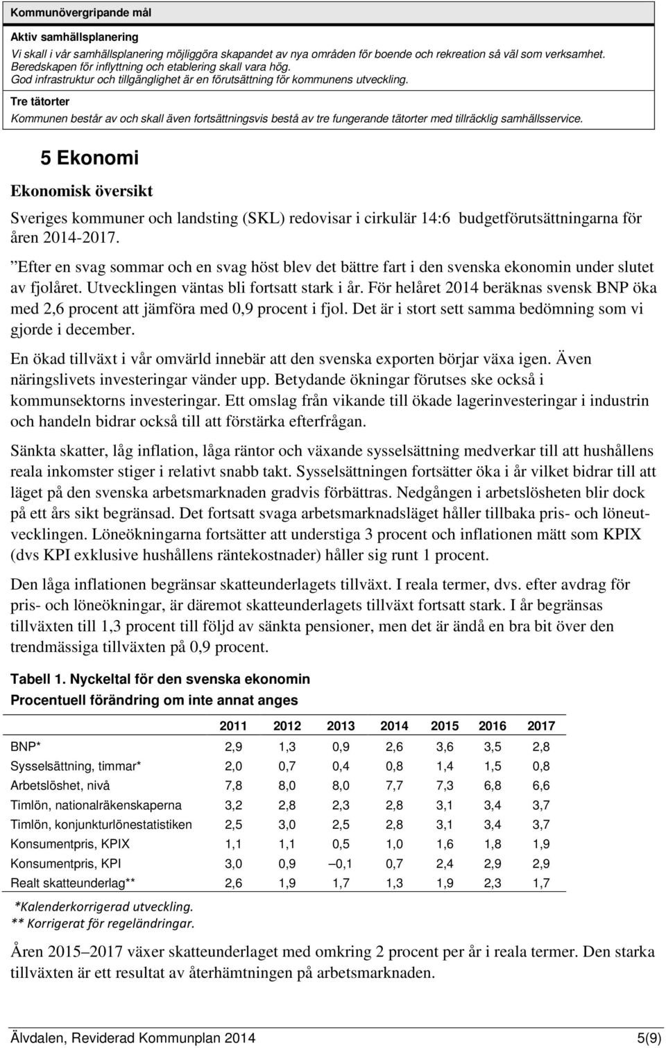 Tre tätorter Kommunen består av och skall även fortsättningsvis bestå av tre fungerande tätorter med tillräcklig samhällsservice.