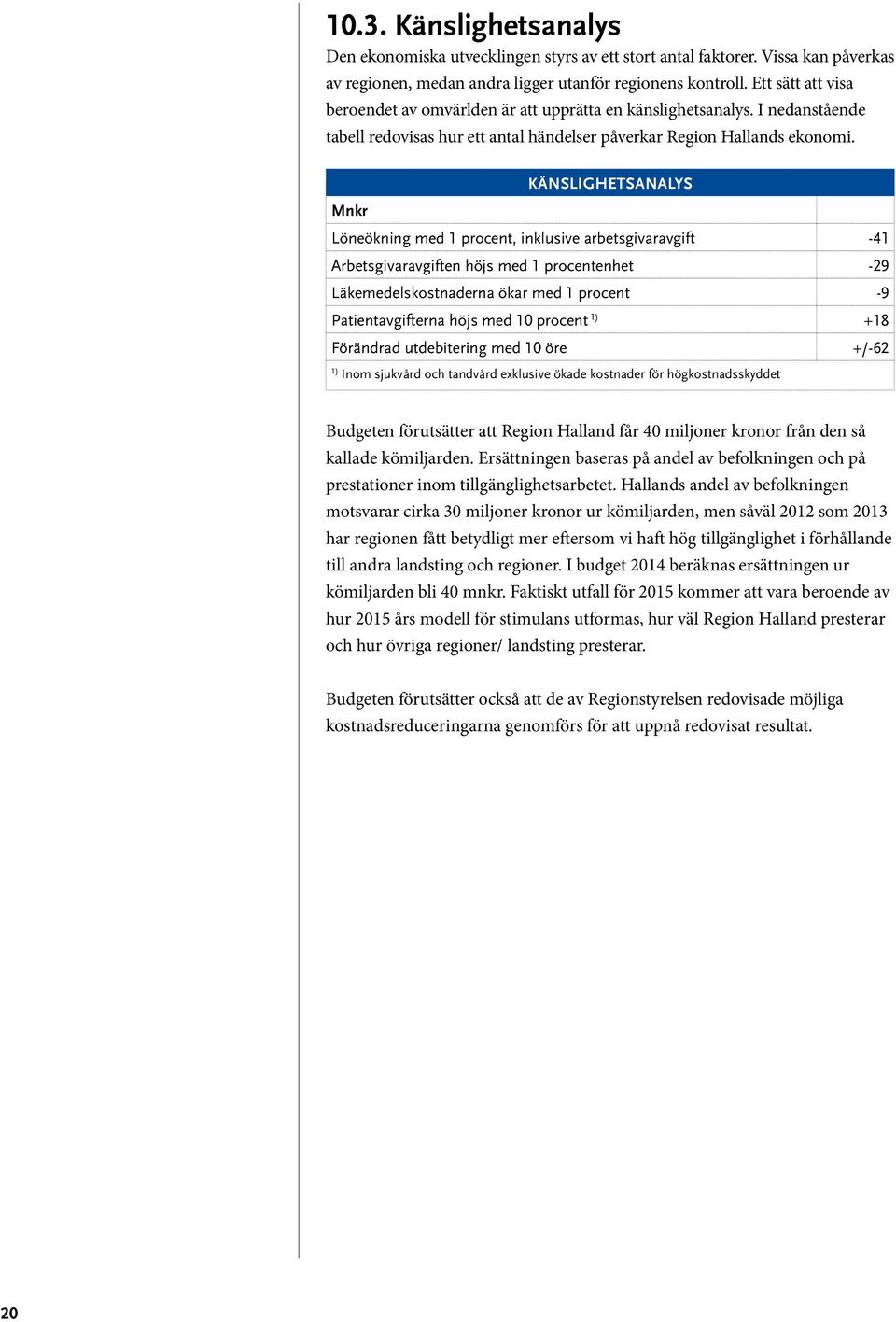 KÄNSLIGHETSANALYS Mnkr Löneökning med 1 procent, inklusive arbetsgivaravgift -41 Arbetsgivaravgiften höjs med 1 procentenhet -29 Läkemedelskostnaderna ökar med 1 procent -9 Patientavgifterna höjs med