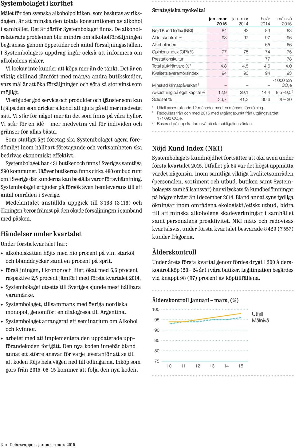 Vi lockar inte kunder att köpa mer än de tänkt. Det är en viktig skillnad jämfört med många andra butikskedjor, vars mål är att öka försäljningen och göra så stor vinst som möjligt.