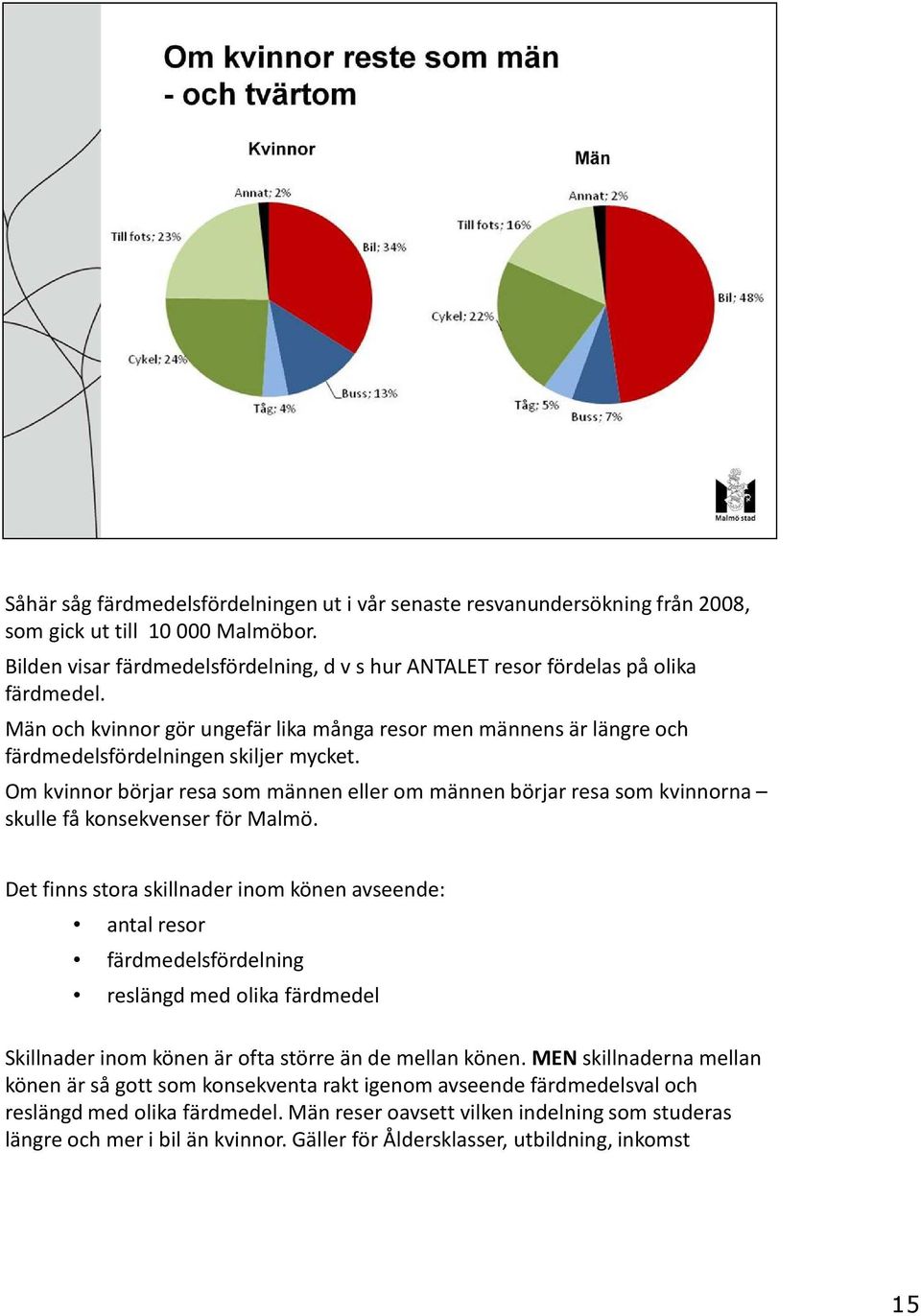 Om kvinnor börjar resa som männen eller om männen börjar resa som kvinnorna skulle få konsekvenser för Malmö.