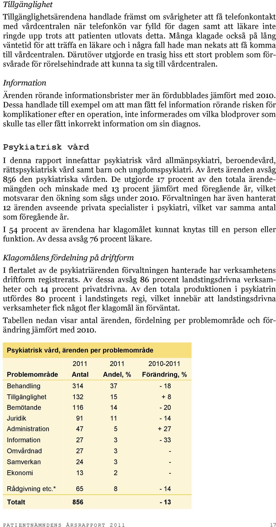 Därutöver utgjorde en trasig hiss ett stort problem som försvårade för rörelsehindrade att kunna ta sig till vårdcentralen.