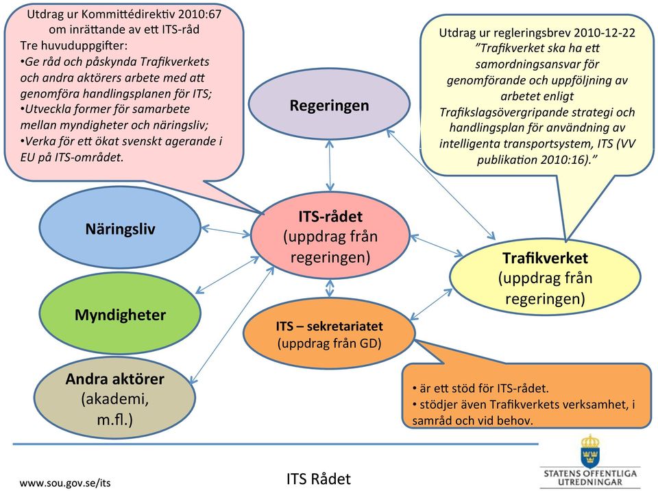 Regeringen Utdrag ur regleringsbrev 2010-12- 22 Trafikverket ska ha e7 samordningsansvar för genomförande och uppföljning av arbetet enligt Trafikslagsövergripande strategi och handlingsplan för