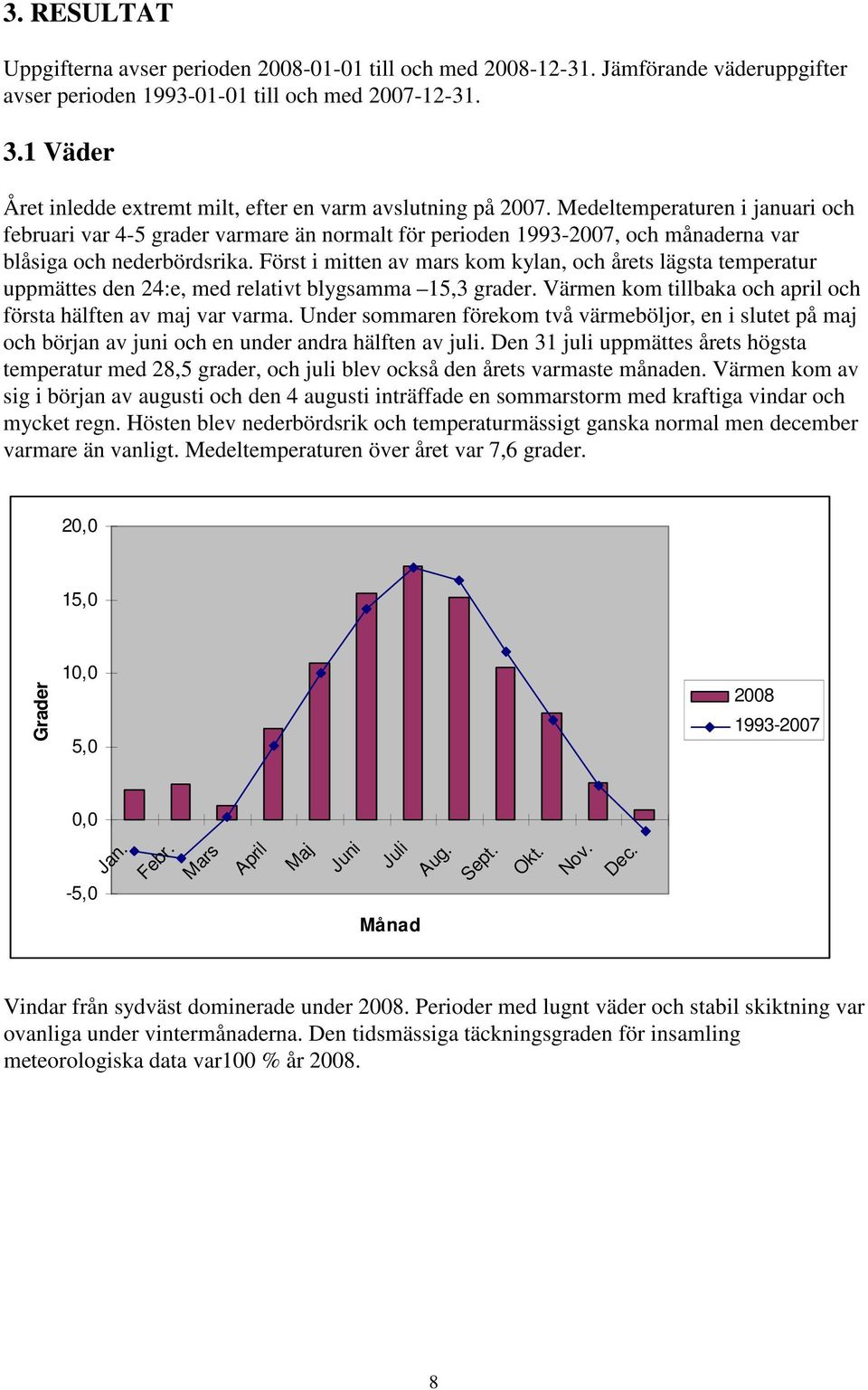 Medeltemperaturen i januari och februari var 4-5 grader varmare än normalt för perioden 1993-2007, och månaderna var blåsiga och nederbördsrika.