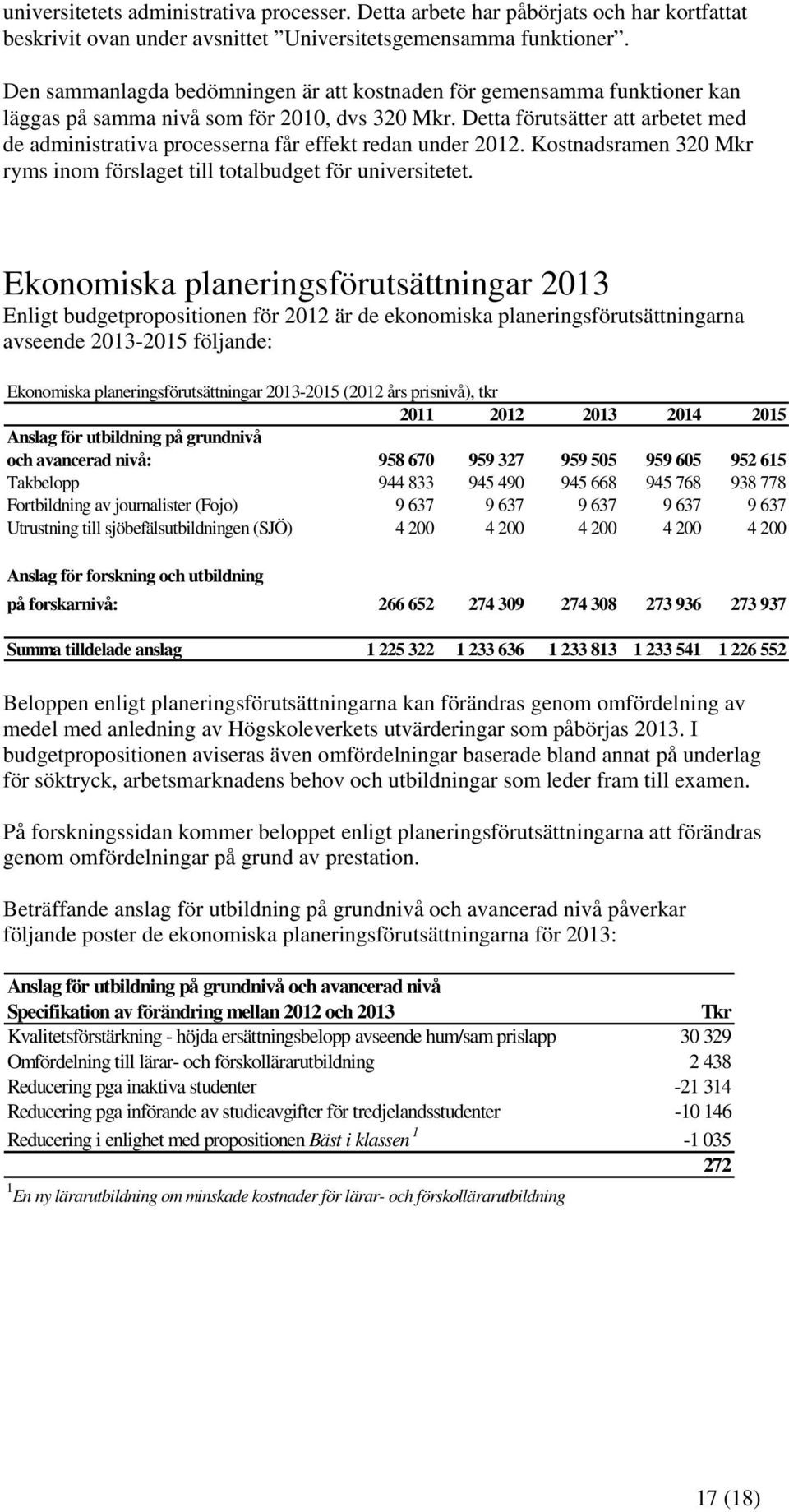 Detta förutsätter att arbetet med de administrativa processerna får effekt redan under 2012. Kostnadsramen 320 Mkr ryms inom förslaget till totalbudget för universitetet.