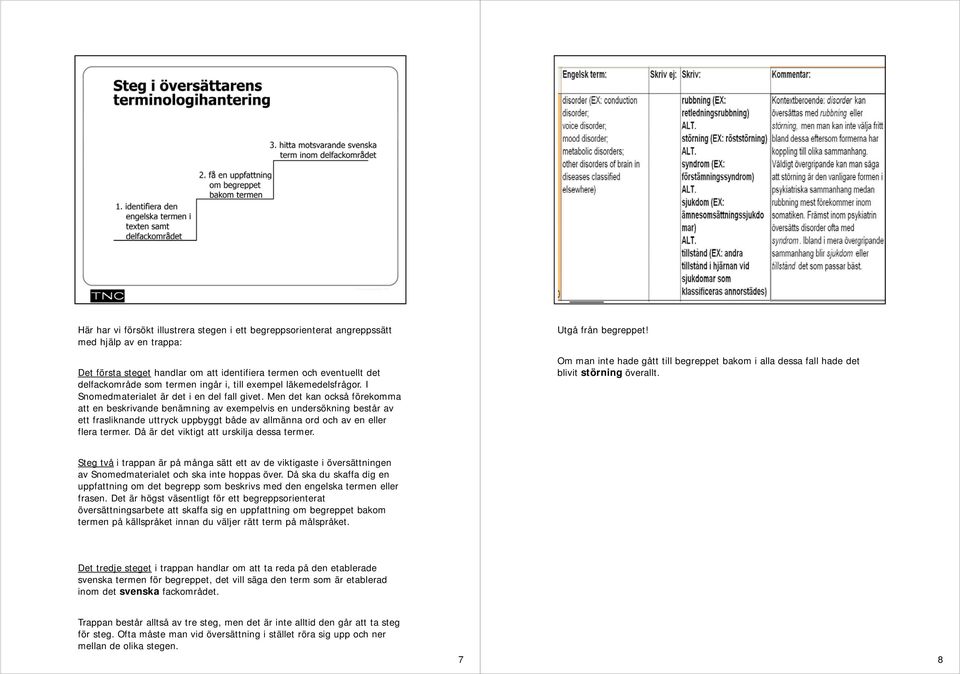 Men det kan också förekomma att en beskrivande benämning av exempelvis en undersökning består av ett frasliknande uttryck uppbyggt både av allmänna ord och av en eller flera termer.