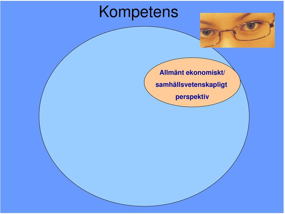 ekonomiskt/