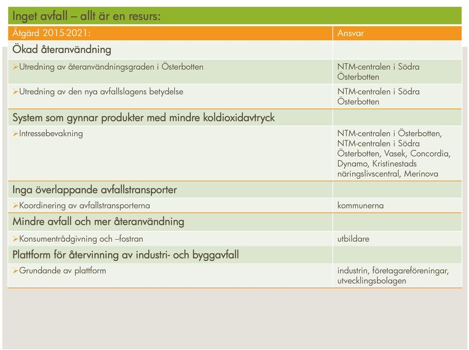 NTM-centralen i Södra Österbotten, Vasek, Concordia, Dynamo, Kristinestads näringslivscentral, Merinova Inga överlappande avfallstransporter Koordinering av avfallstransporterna Mindre