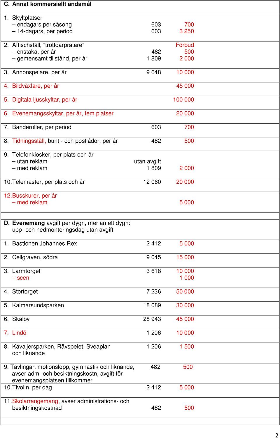 Digitala ljusskyltar, per år 100 000 6. Evenemangsskyltar, per år, fem platser 20 000 7. Banderoller, per period 603 700 8. Tidningsställ, bunt - och postlådor, per år 482 500 9.