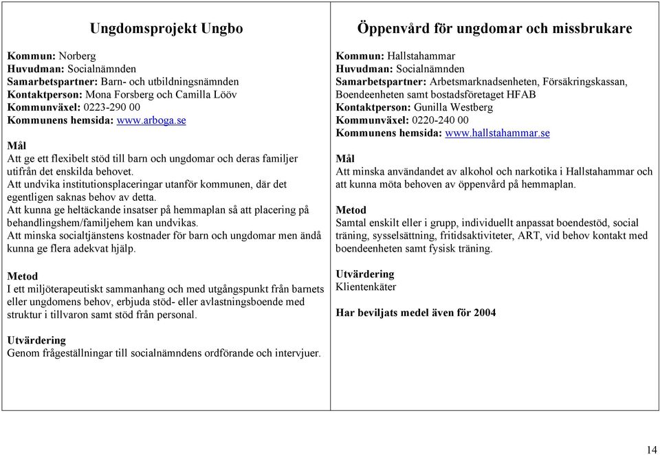 Att undvika institutionsplaceringar utanför kommunen, där det egentligen saknas behov av detta.