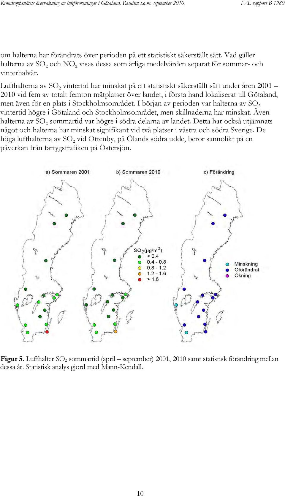 Lufthalterna av SO vintertid har minskat på ett statistiskt säkerställt sätt under åren vid fem av totalt femton mätplatser över landet, i första hand lokaliserat till Götaland, men även för en plats