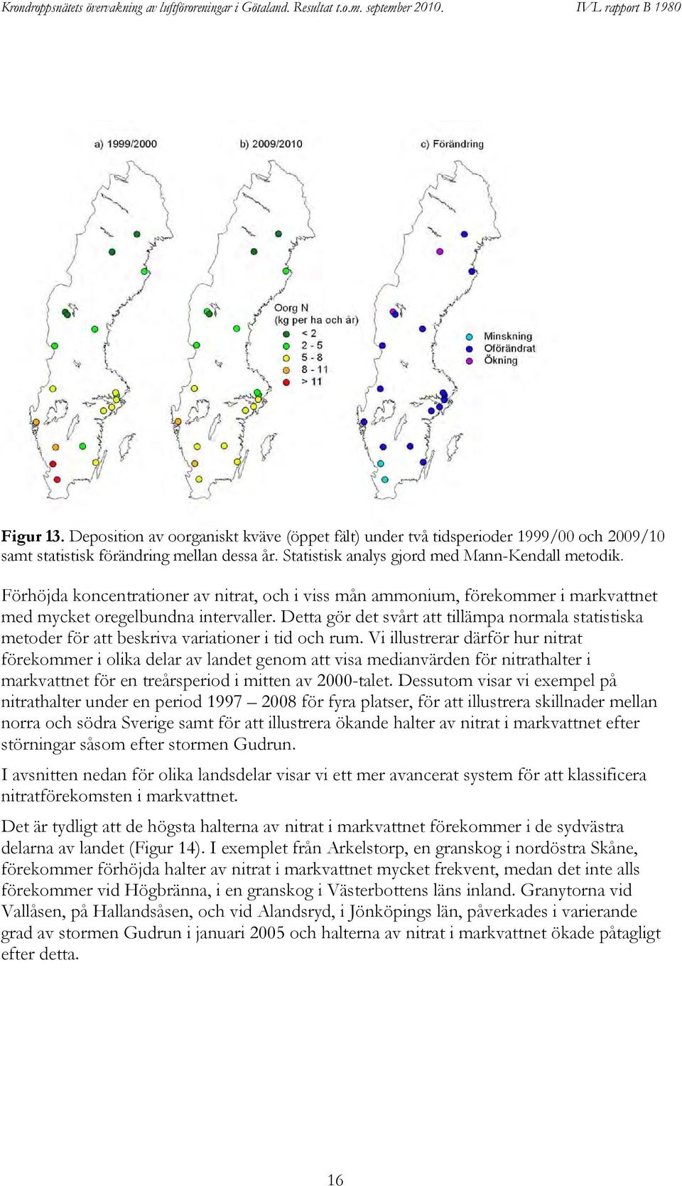 Förhöjda koncentrationer av nitrat, och i viss mån ammonium, förekommer i markvattnet med mycket oregelbundna intervaller.