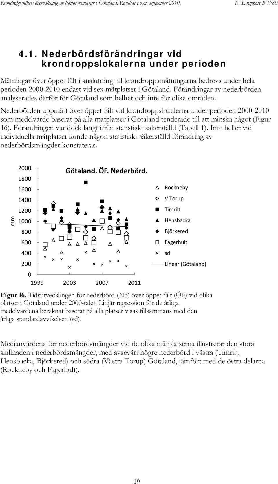 Förändringar av nederbörden analyserades därför för Götaland som helhet och inte för olika områden.