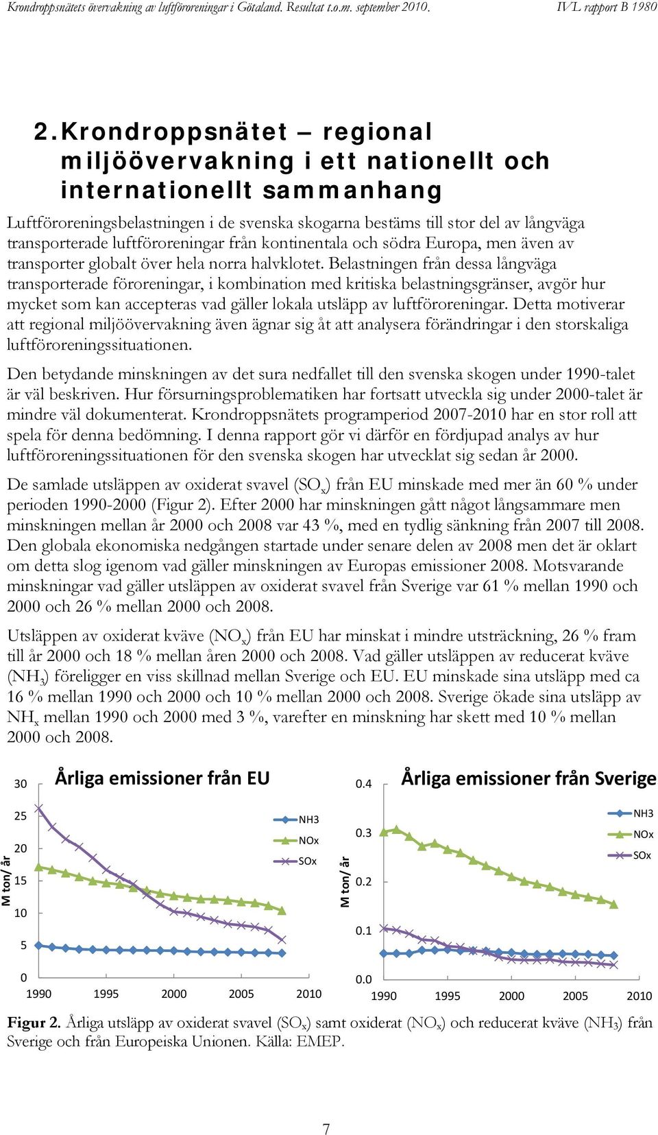 luftföroreningar från kontinentala och södra Europa, men även av transporter globalt över hela norra halvklotet.