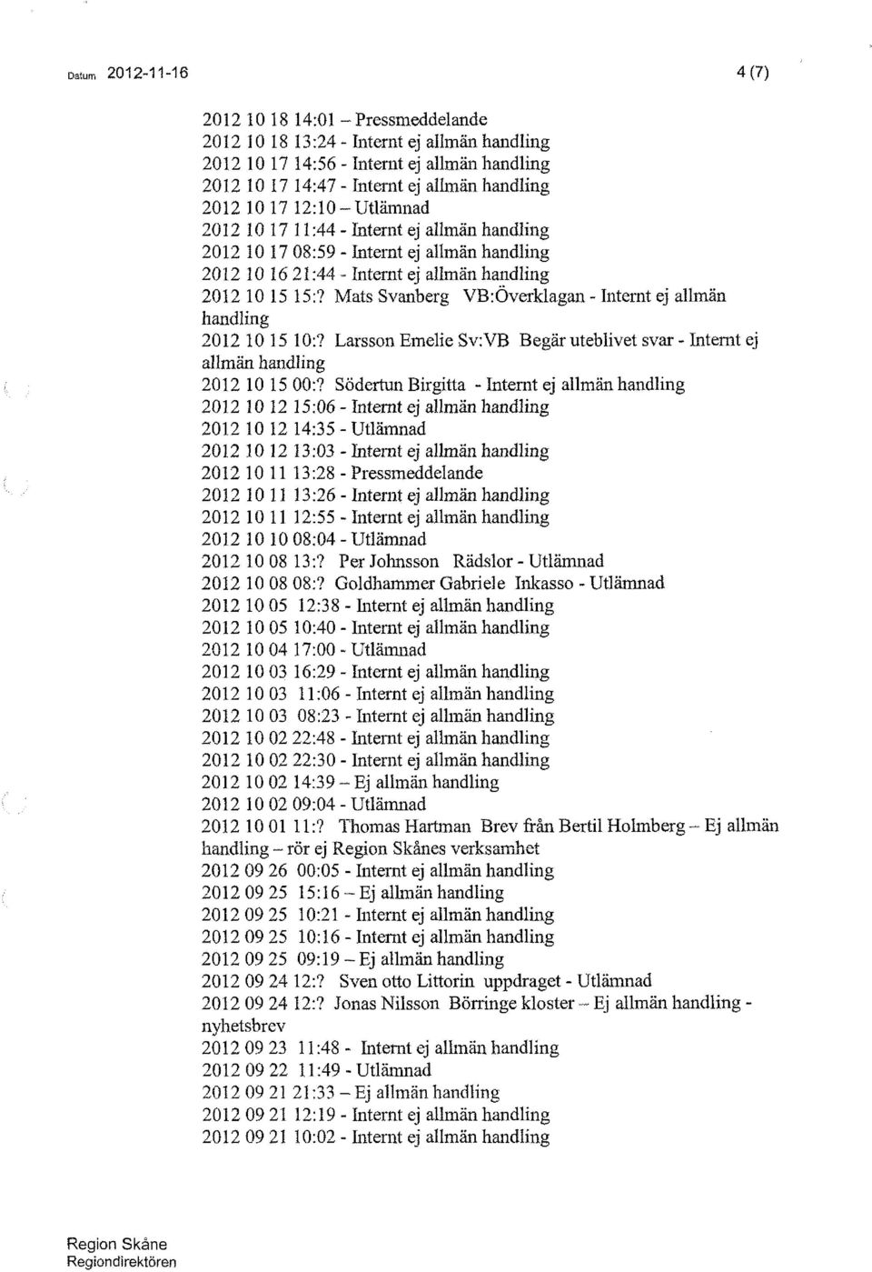 Mats Svanberg VB:Överklagan - Internt ej allmän handling 2012 10 15 10:? Larsson Emelie Sv:VB Begär uteblivet svar - Internt ej allmän handling 2012 10 15 00:?