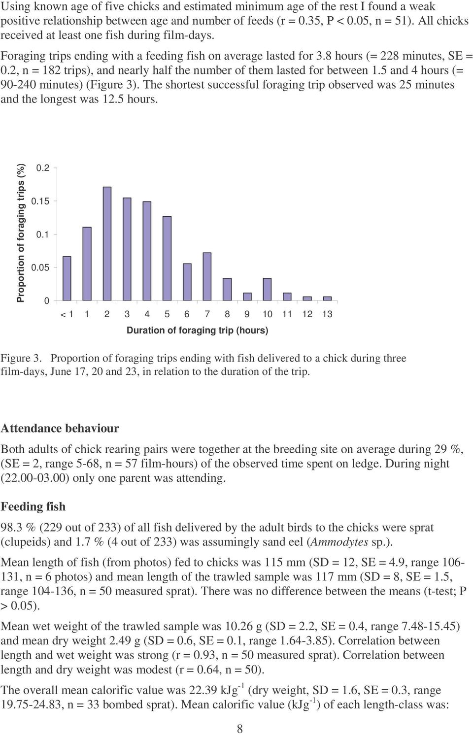 2, n = 182 trips), and nearly half the number of them lasted for between 1.5 and 4 hours (= 90-240 minutes) (Figure 3).