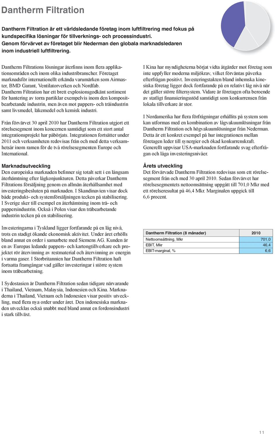 Dantherm Filtrations lösningar återfinns inom flera applikationsområden och inom olika industribranscher.