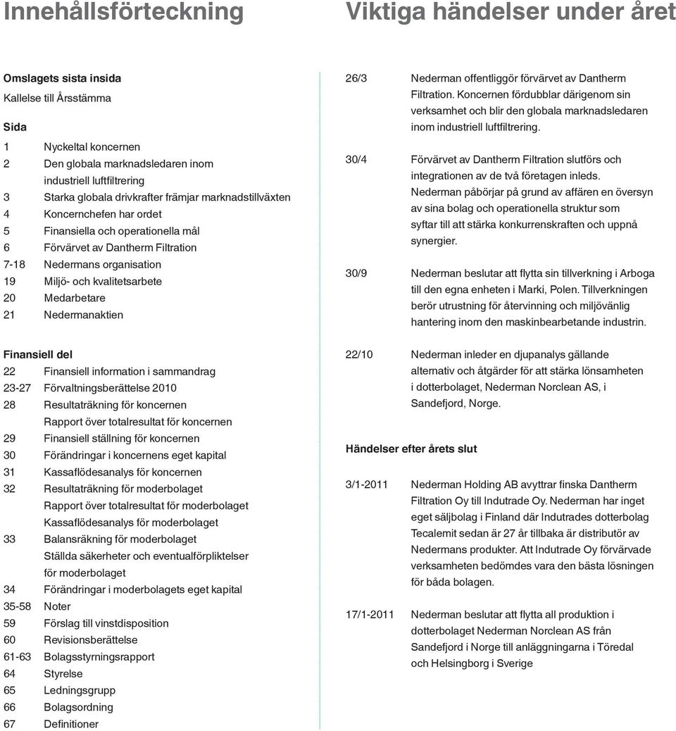 kvalitetsarbete 20 Medarbetare 21 Nedermanaktien 26/3 Nederman offentliggör förvärvet av Dantherm Filtration.