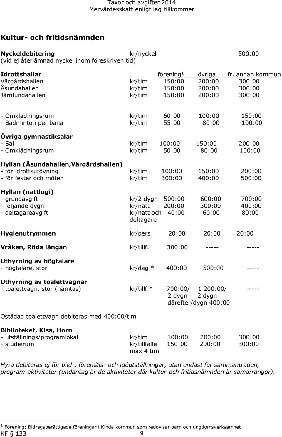 per bana kr/tim 55:00 80:00 100:00 Övriga gymnastiksalar - Sal kr/tim 100:00 150:00 200:00 - Omklädningsrum kr/tim 50:00 80:00 100:00 Hyllan (Åsundahallen,Värgårdshallen) - för idrottsutövning kr/tim