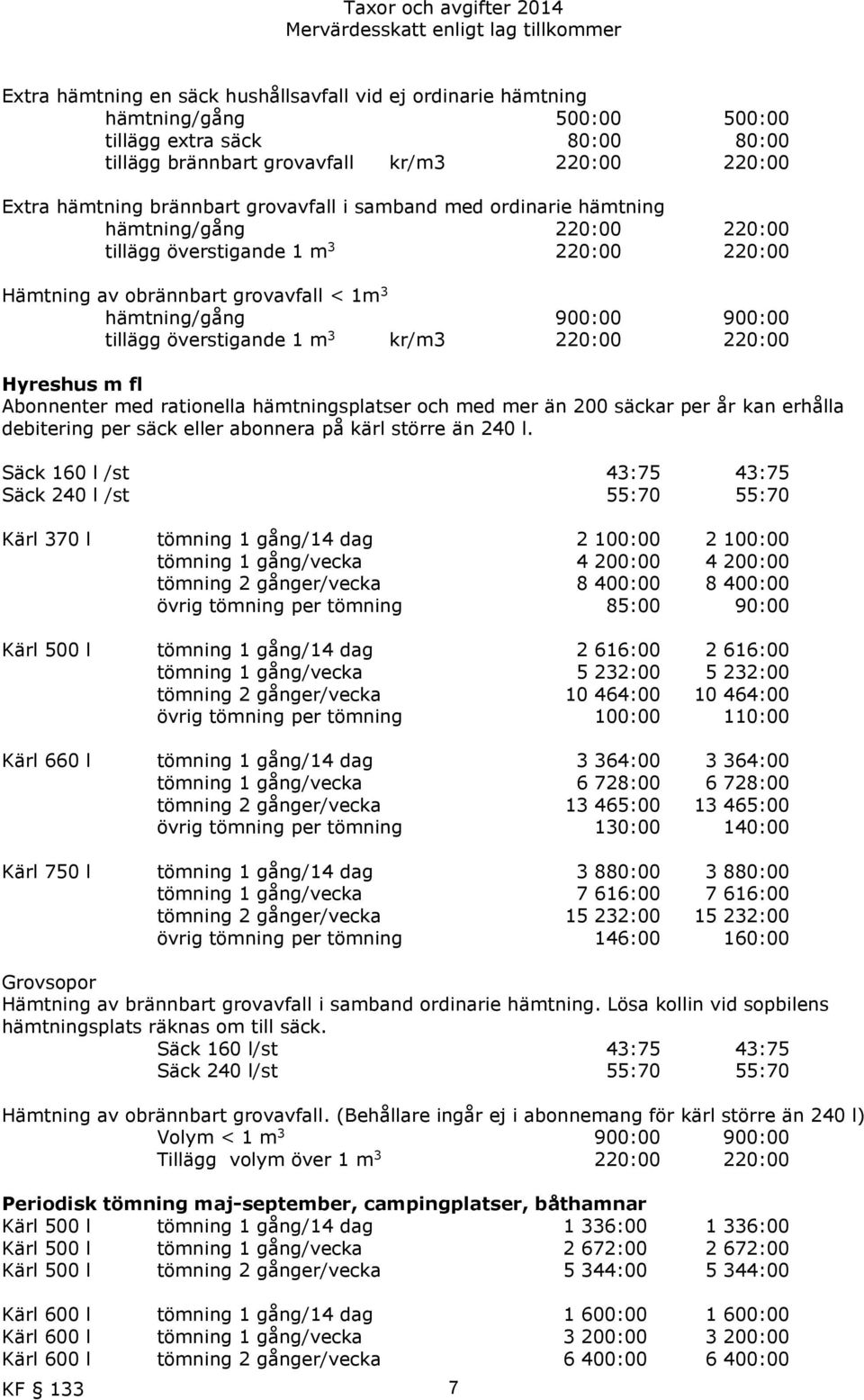 överstigande 1 m 3 kr/m3 220:00 220:00 Hyreshus m fl Abonnenter med rationella hämtningsplatser och med mer än 200 säckar per år kan erhålla debitering per säck eller abonnera på kärl större än 240 l.