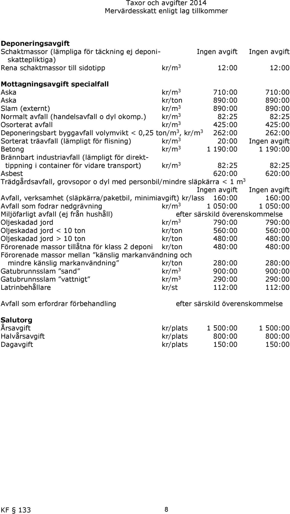 ) kr/m 3 82:25 82:25 Osorterat avfall kr/m 3 425:00 425:00 Deponeringsbart byggavfall volymvikt < 0,25 ton/m 3, kr/m 3 262:00 262:00 Sorterat träavfall (lämpligt för flisning) kr/m 3 20:00 Ingen