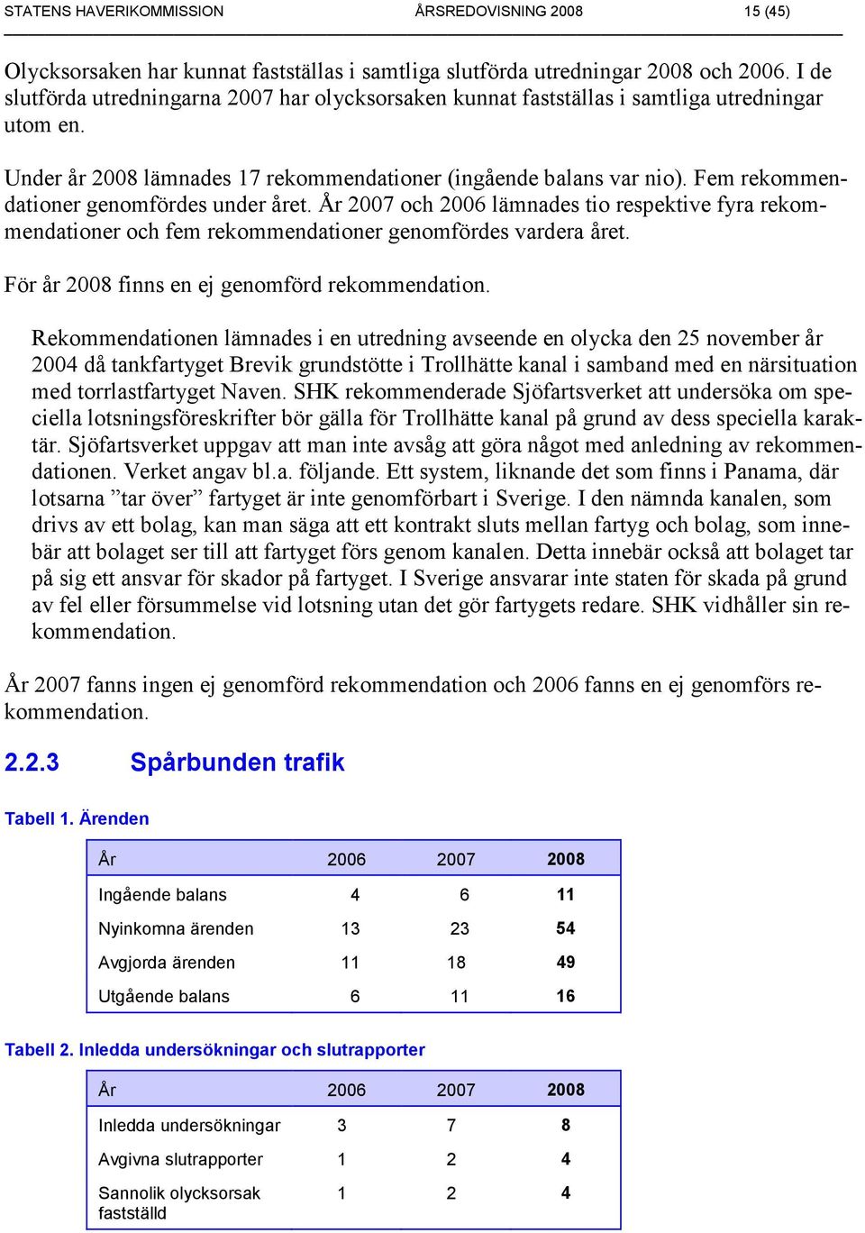 Fem rekommendationer genomfördes under året. År 2007 och 2006 lämnades tio respektive fyra rekommendationer och fem rekommendationer genomfördes vardera året.