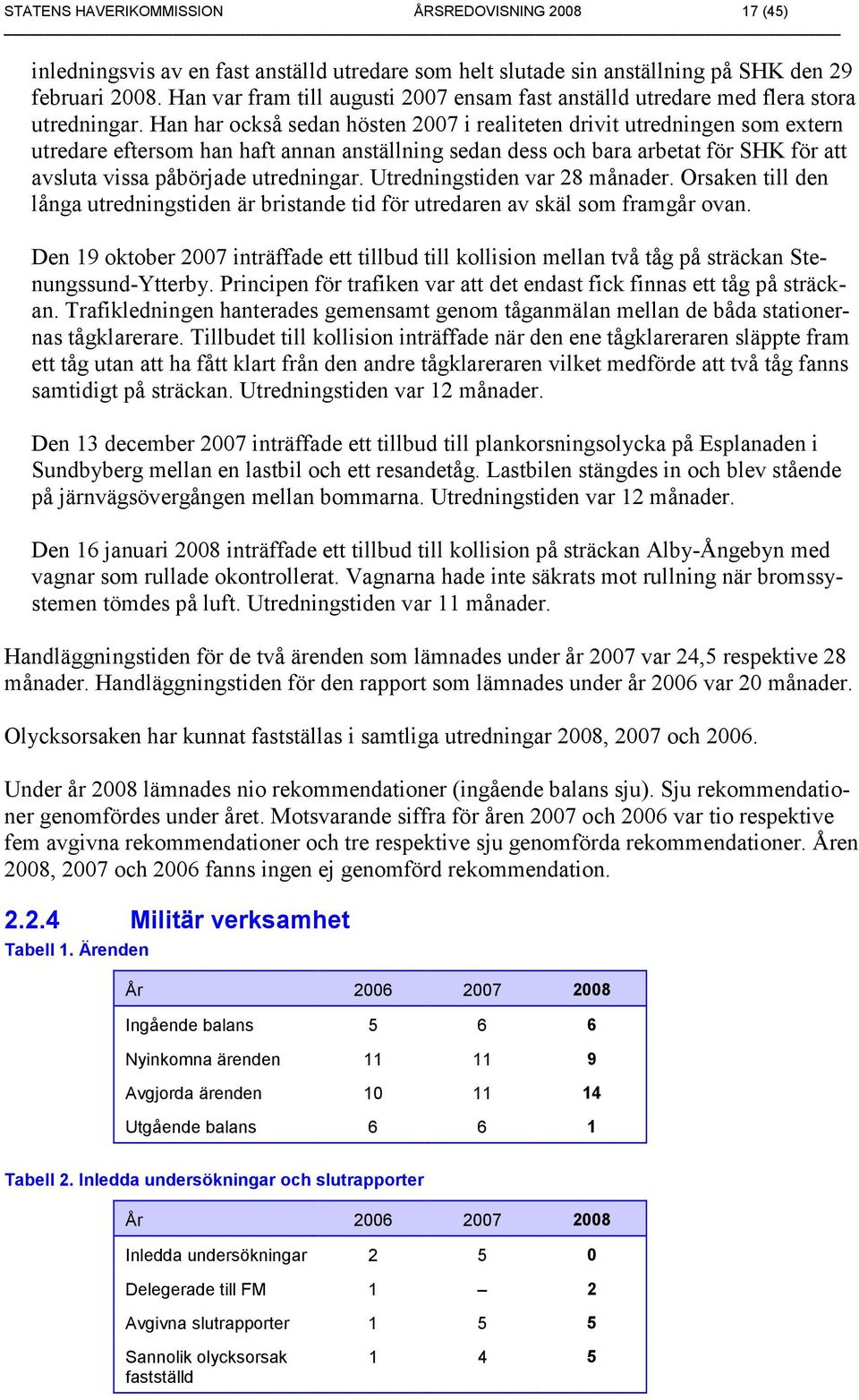 Han har också sedan hösten 2007 i realiteten drivit utredningen som extern utredare eftersom han haft annan anställning sedan dess och bara arbetat för SHK för att avsluta vissa påbörjade utredningar.