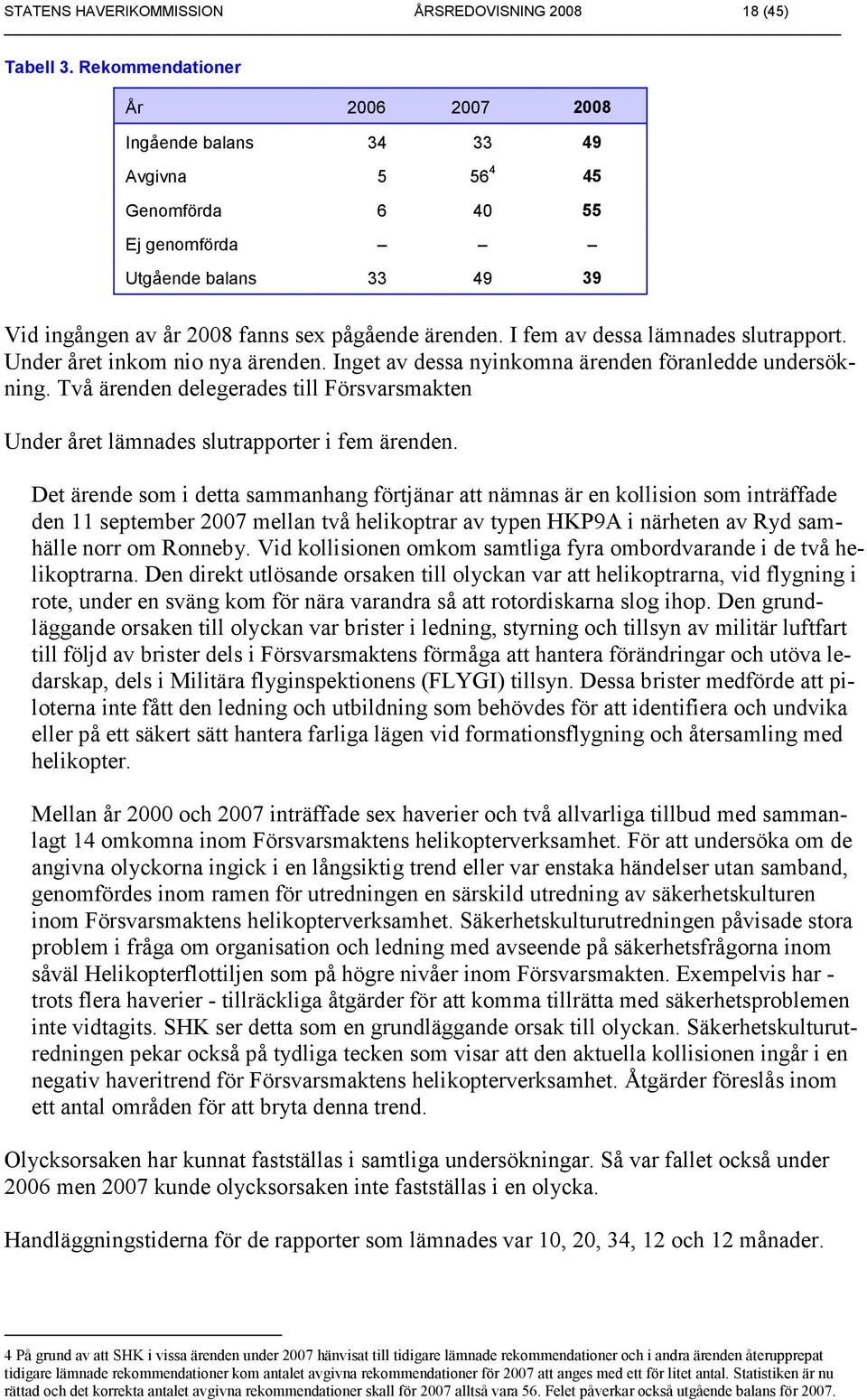 I fem av dessa lämnades slutrapport. Under året inkom nio nya ärenden. Inget av dessa nyinkomna ärenden föranledde undersökning.
