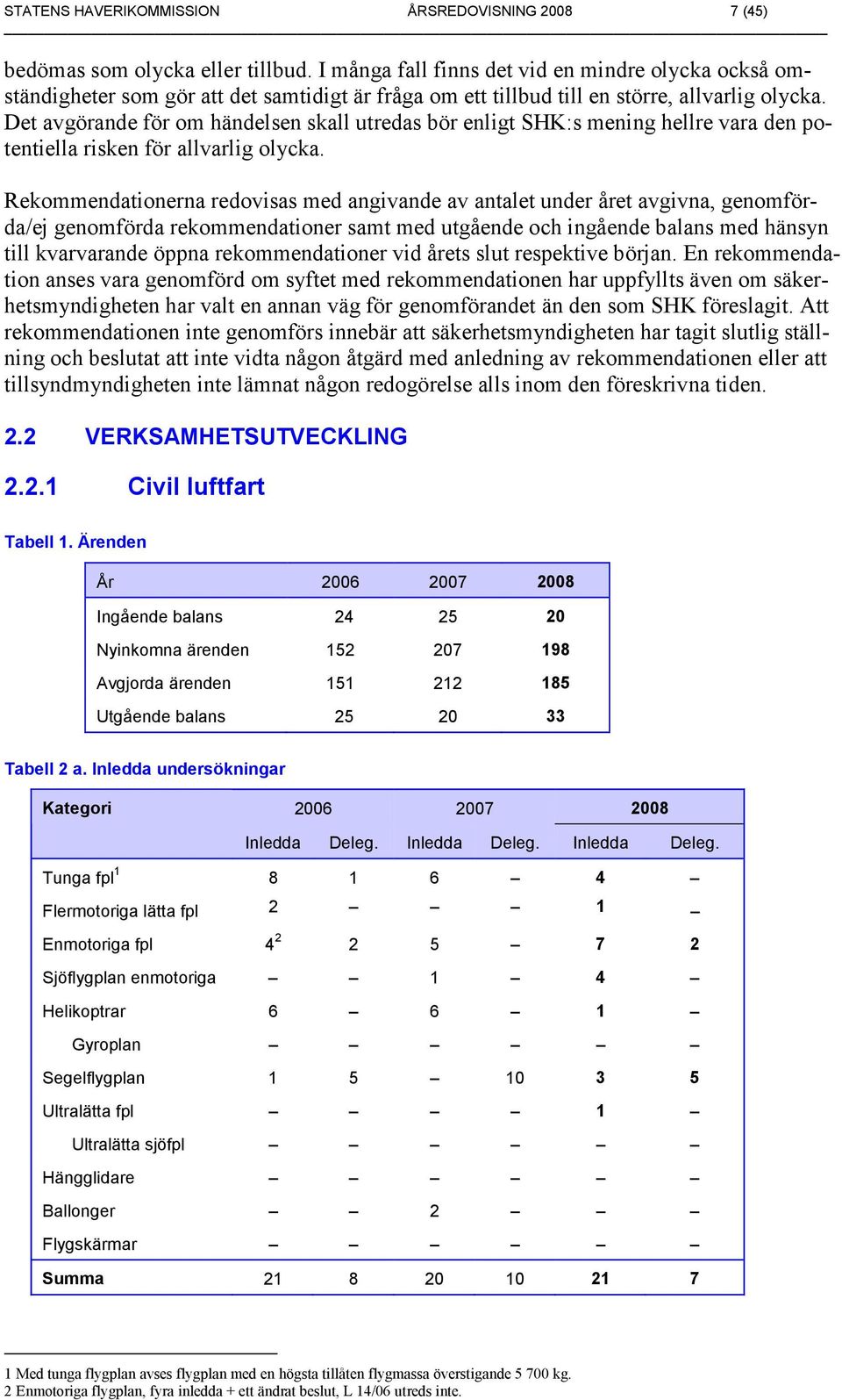 Det avgörande för om händelsen skall utredas bör enligt SHK:s mening hellre vara den potentiella risken för allvarlig olycka.