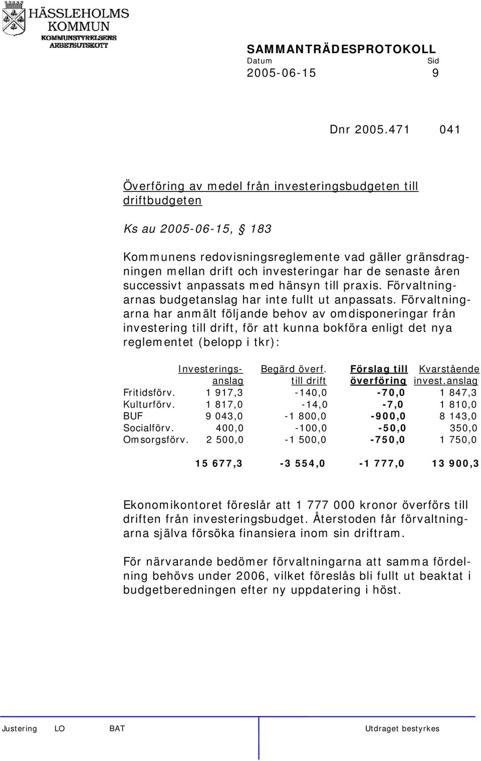 senaste åren successivt anpassats med hänsyn till praxis. Förvaltningarnas budgetanslag har inte fullt ut anpassats.