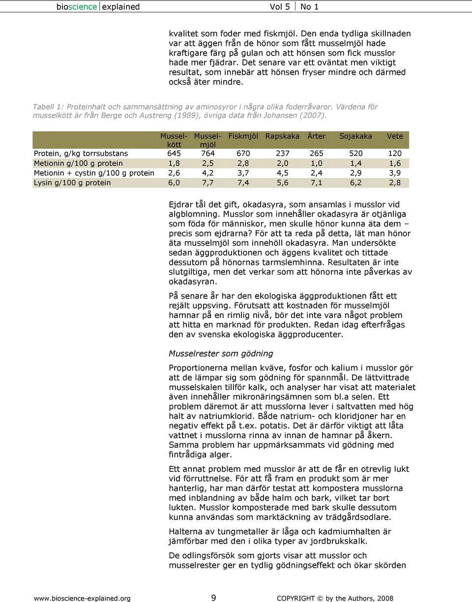 Värdena för musselkött är från Berge och Austreng (1989), övriga data från Johansen (2007).