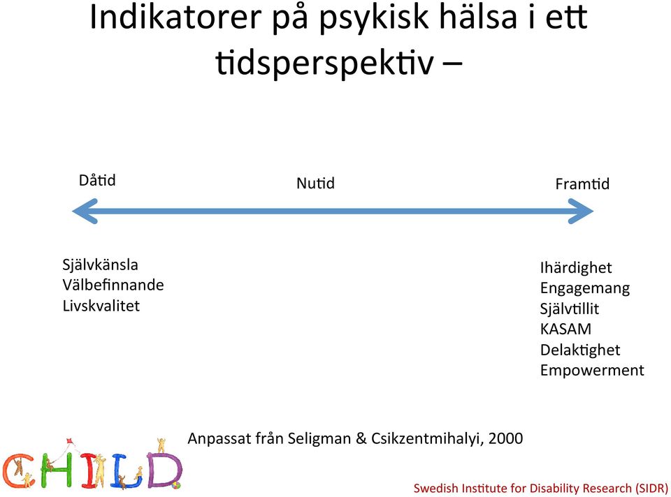 Välbefinnande Livskvalitet Ihärdighet Engagemang Själv7llit