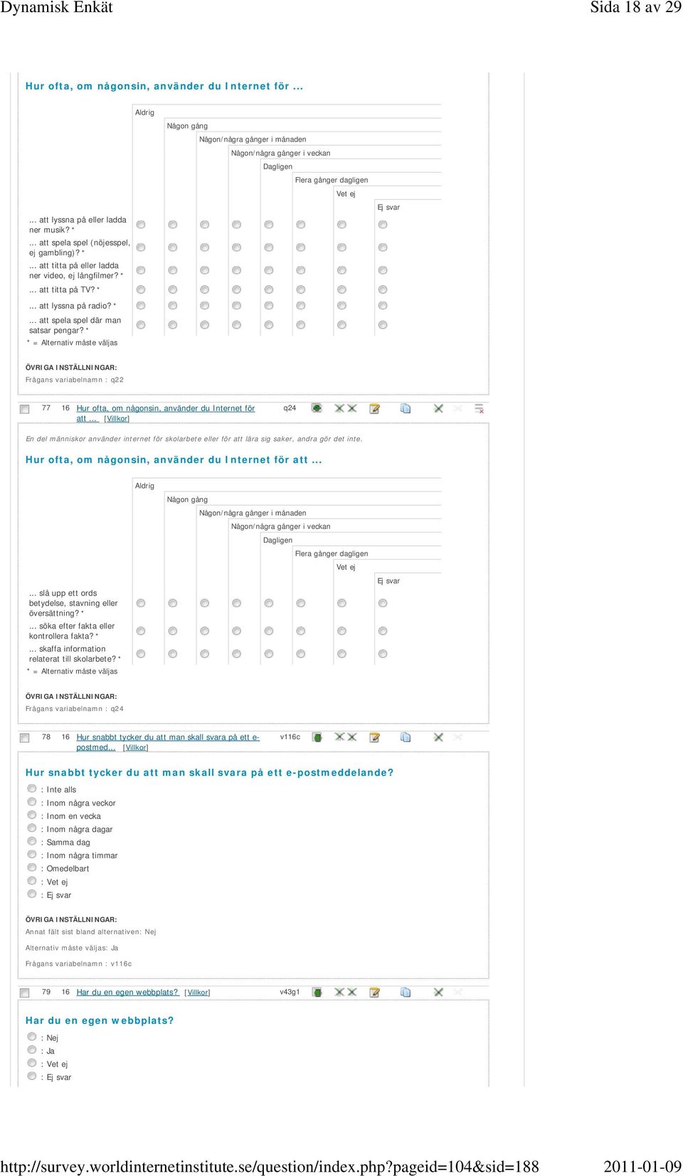 * * = Alternativ måste väljas Aldrig Någon gång Någon/några gånger i månaden Någon/några gånger i veckan Dagligen Flera gånger dagligen Vet ej Ej svar Frågans variabelnamn : q22 77 16 Hur ofta, om