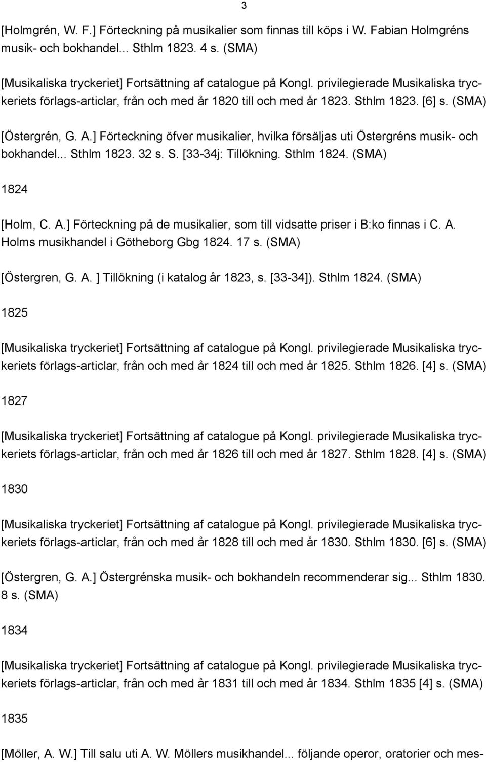 A. Holms musikhandel i Götheborg Gbg 1824. 17 s. [Östergren, G. A. ] Tillökning (i katalog år 1823, s. [33-34]). Sthlm 1824. 1825 förlags-articlar, från och med år 1824 till och med år 1825.