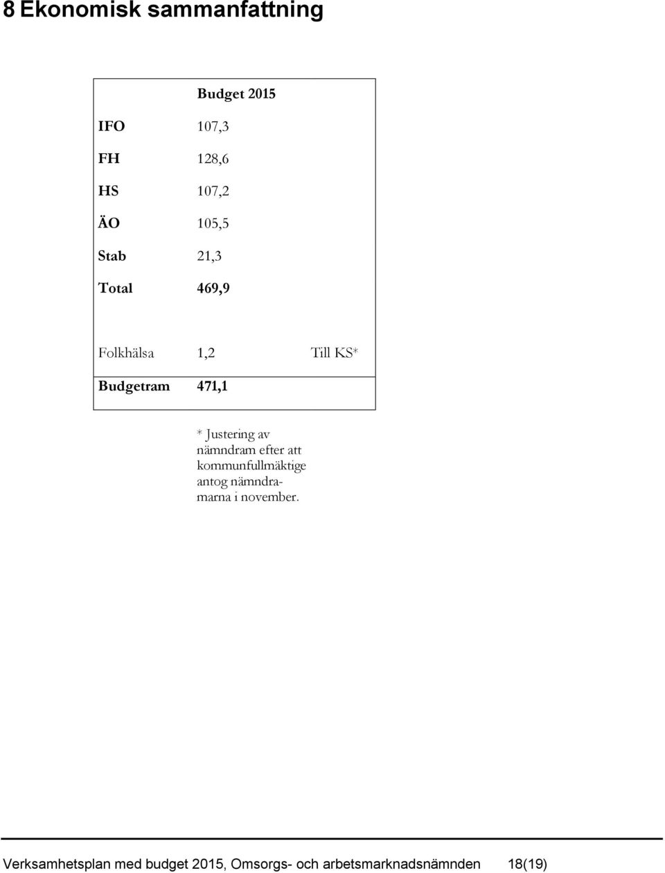 Justering av nämndram efter att kommunfullmäktige antog nämndramarna i