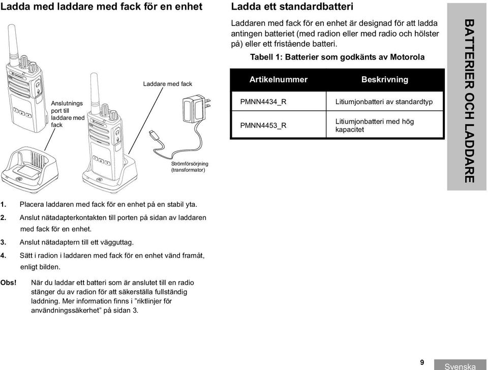 Tabell 1: Batterier som godkänts av Motorola Artikelnummer PMNN4434_R PMNN4453_R Beskrivning Litiumjonbatteri av standardtyp Litiumjonbatteri med hög kapacitet BATTERIER OCH LADDARE 1.
