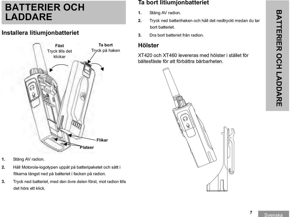 Hölster XT420 och XT460 levereras med hölster i stället för bältesfäste för att förbättra bärbarheten. BATTERIER OCH LADDARE Flikar Platser 1.