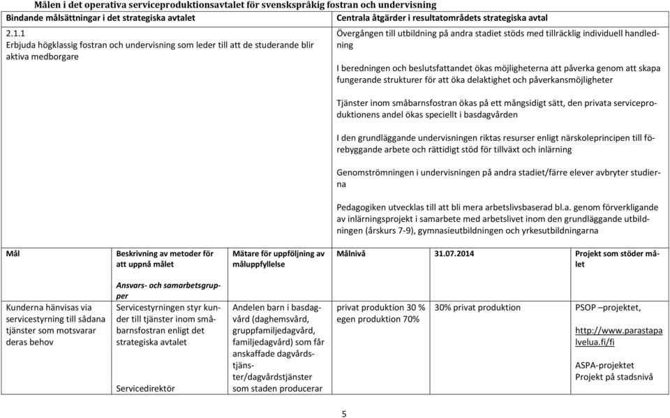 beredningen och beslutsfattandet ökas möjligheterna att påverka genom att skapa fungerande strukturer för att öka delaktighet och påverkansmöjligheter Tjänster inom småbarnsfostran ökas på ett