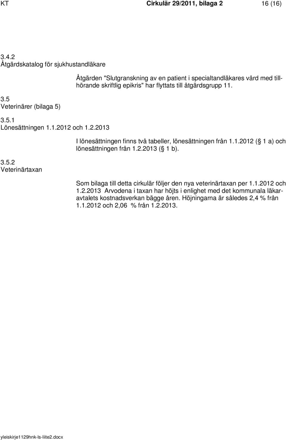 3.5.1 Lönesättningen 1.1.2012 och 1.2.2013 3.5.2 Veterinärtaxan Åtgärden "Slutgranskning av en patient i specialtandläkares vård med tillhörande skriftlig epikris" har flyttats till åtgärdsgrupp 11.