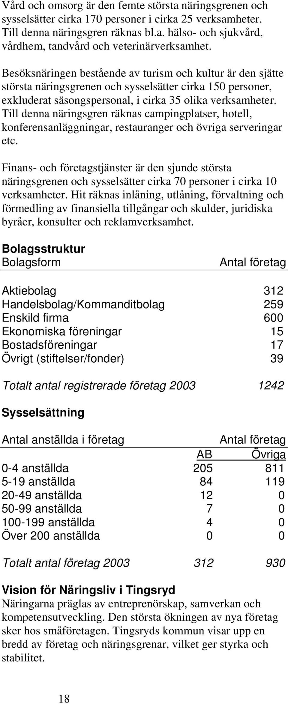 Till denna näringsgren räknas campingplatser, hotell, konferensanläggningar, restauranger och övriga serveringar etc.