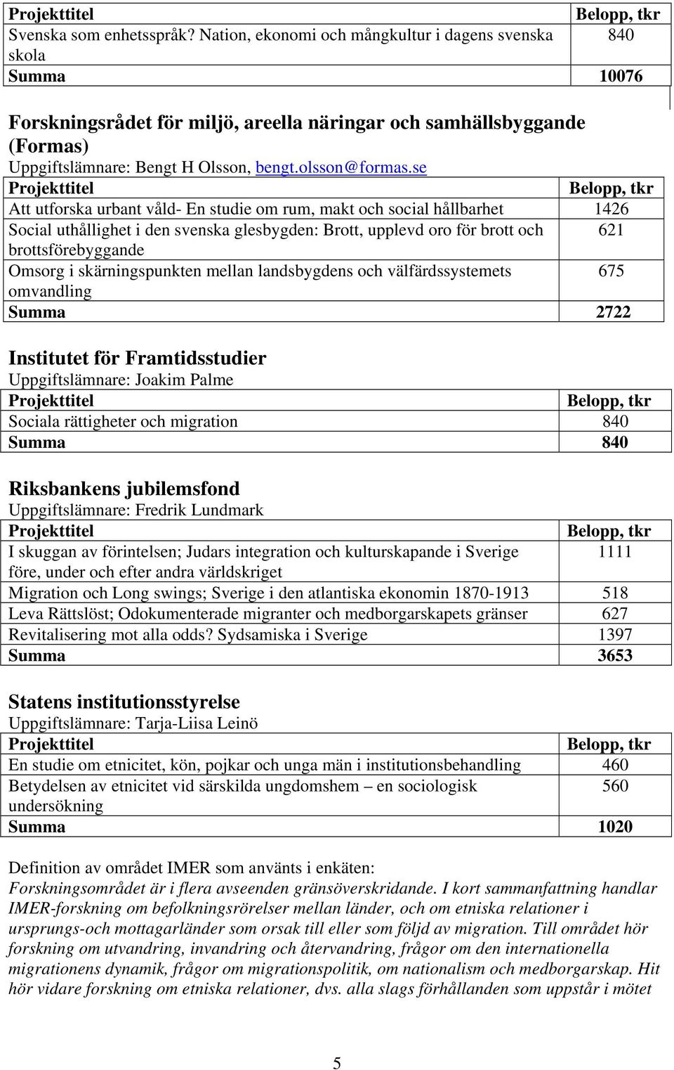 se Att utforska urbant våld- En studie om rum, makt och social hållbarhet 146 Social uthållighet i den svenska glesbygden: Brott, upplevd oro för brott och 61 brottsförebyggande Omsorg i