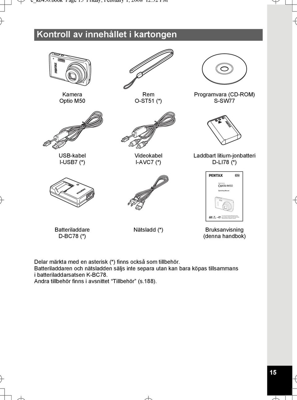 (CD-ROM) S-SW77 USB-kabel I-USB7 (*) Videokabel I-AVC7 (*) Laddbart litium-jonbatteri D-LI78 (*) Batteriladdare D-BC78 (*) Nätsladd