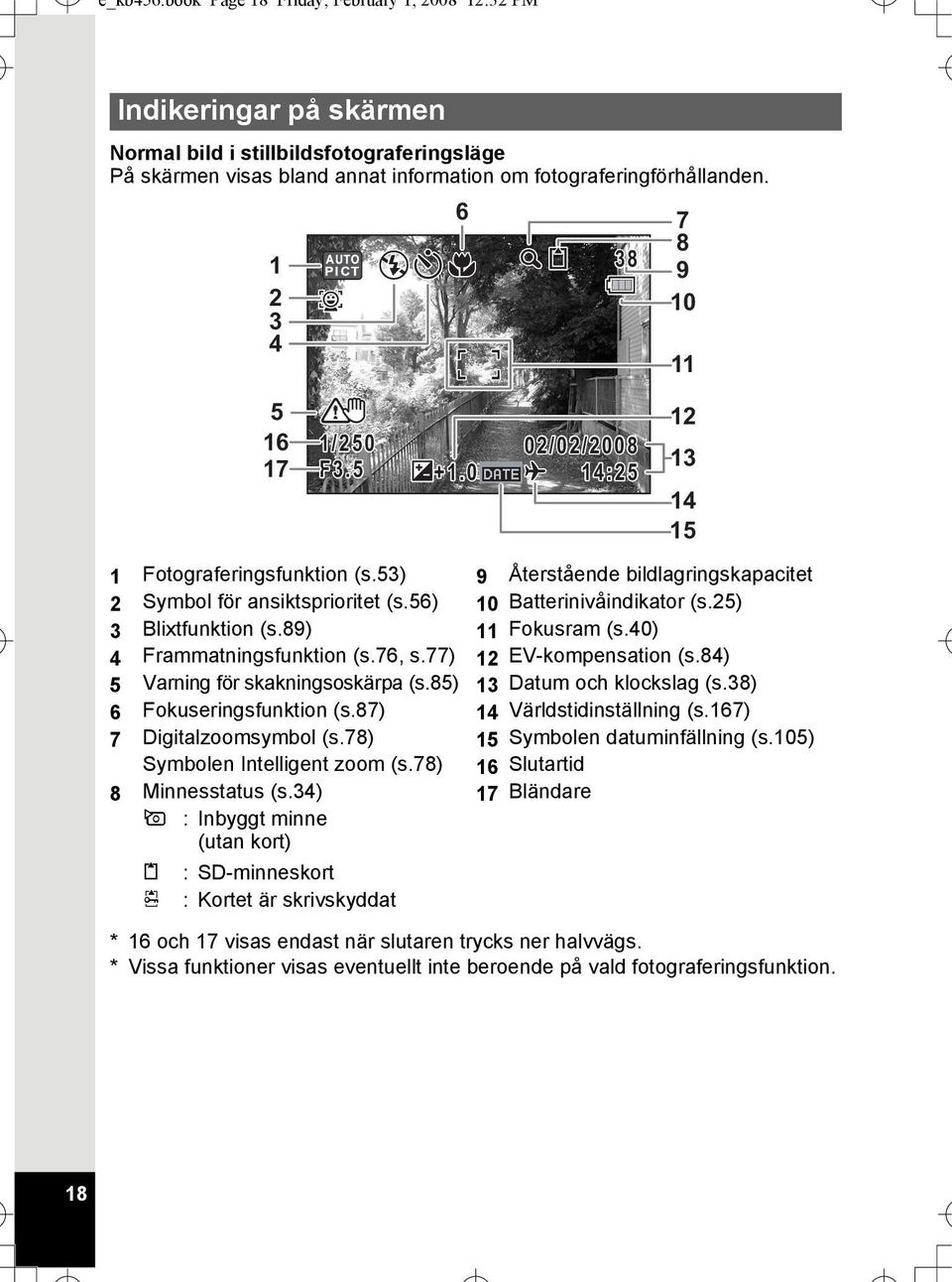 56) 10 Batterinivåindikator (s.25) 3 Blixtfunktion (s.89) 11 Fokusram (s.40) 4 Frammatningsfunktion (s.76, s.77) 12 EV-kompensation (s.84) 5 Varning för skakningsoskärpa (s.