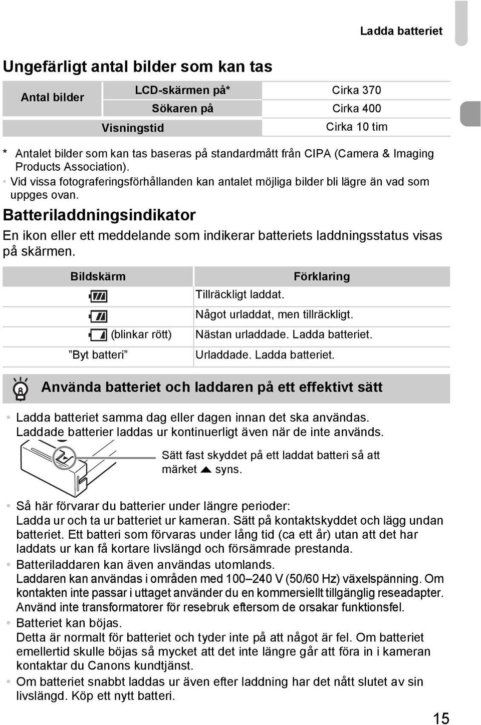 Batteriladdningsindikator En ikon eller ett meddelande som indikerar batteriets laddningsstatus visas på skärmen. Bildskärm (blinkar rött) Byt batteri Förklaring Tillräckligt laddat.