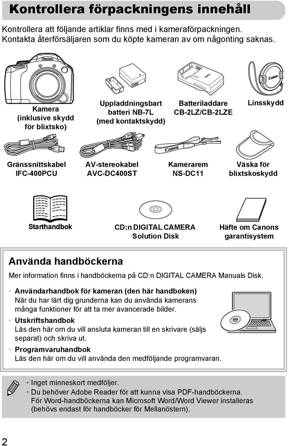 NS-DC11 Väska för blixtskoskydd Starthandbok CD:n DIGITAL CAMERA Solution Disk Häfte om Canons garantisystem Använda handböckerna Mer information finns i handböckerna på CD:n DIGITAL CAMERA Manuals