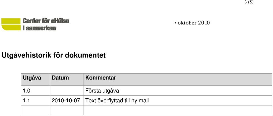 Kommentar 1.0 Första utgåva 1.